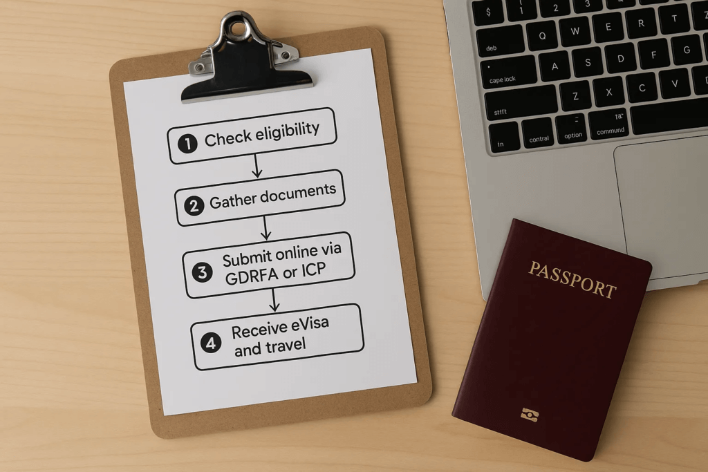 gcc residents dubai visa